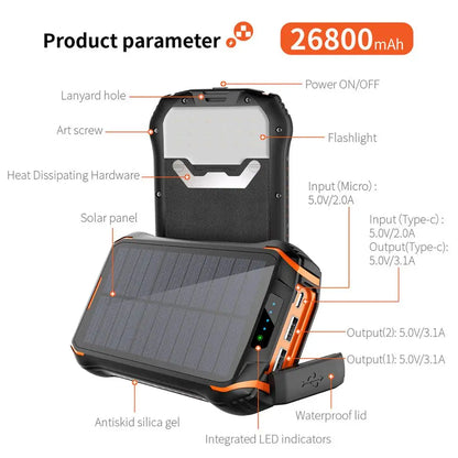 Portable Solar Power Bank 26800mAh (Wireless Charging)