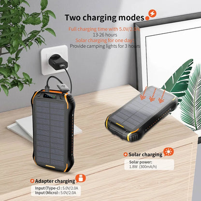 Portable Solar Power Bank 26800mAh (Wireless Charging)